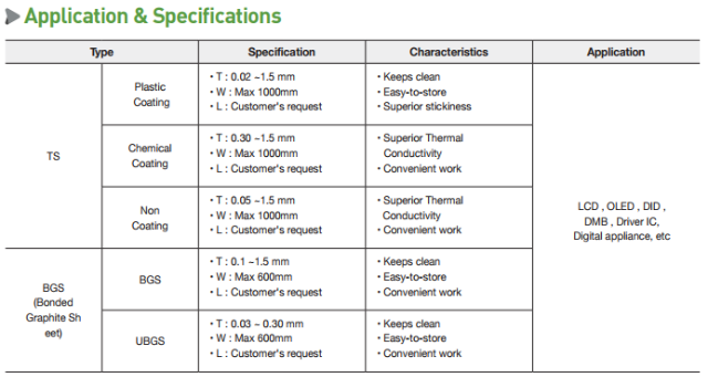 Thermal Spread Sheet(Specifications).PNG
