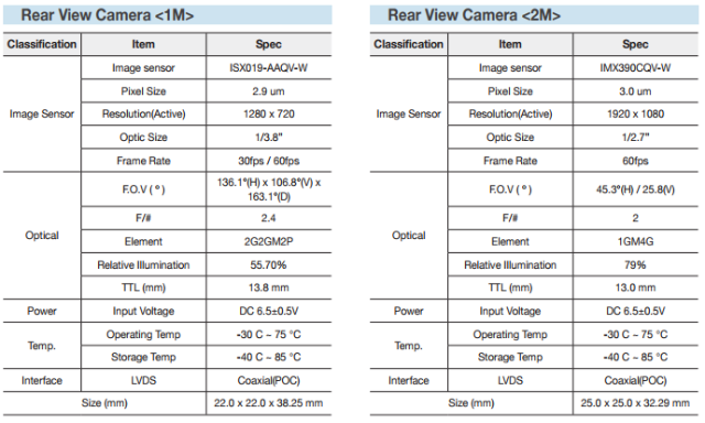Camera(Specifications).PNG